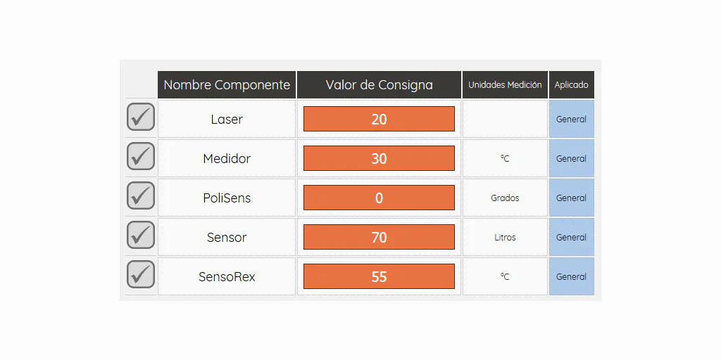 Gemopen